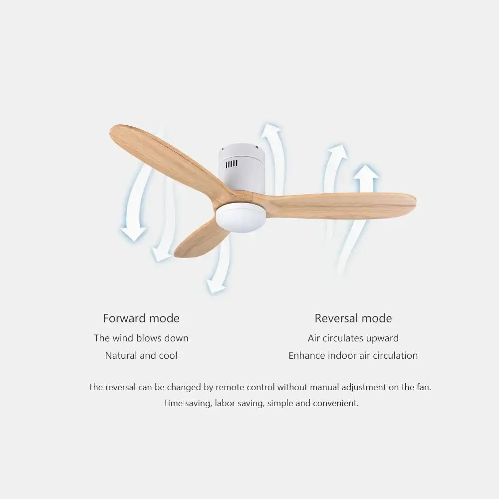 Vintage white and wood ceiling fan with remote control bedroom
