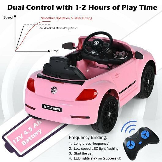 Volkswagen Beetle Kids Electric Ride On Car with Remote Control in Pink