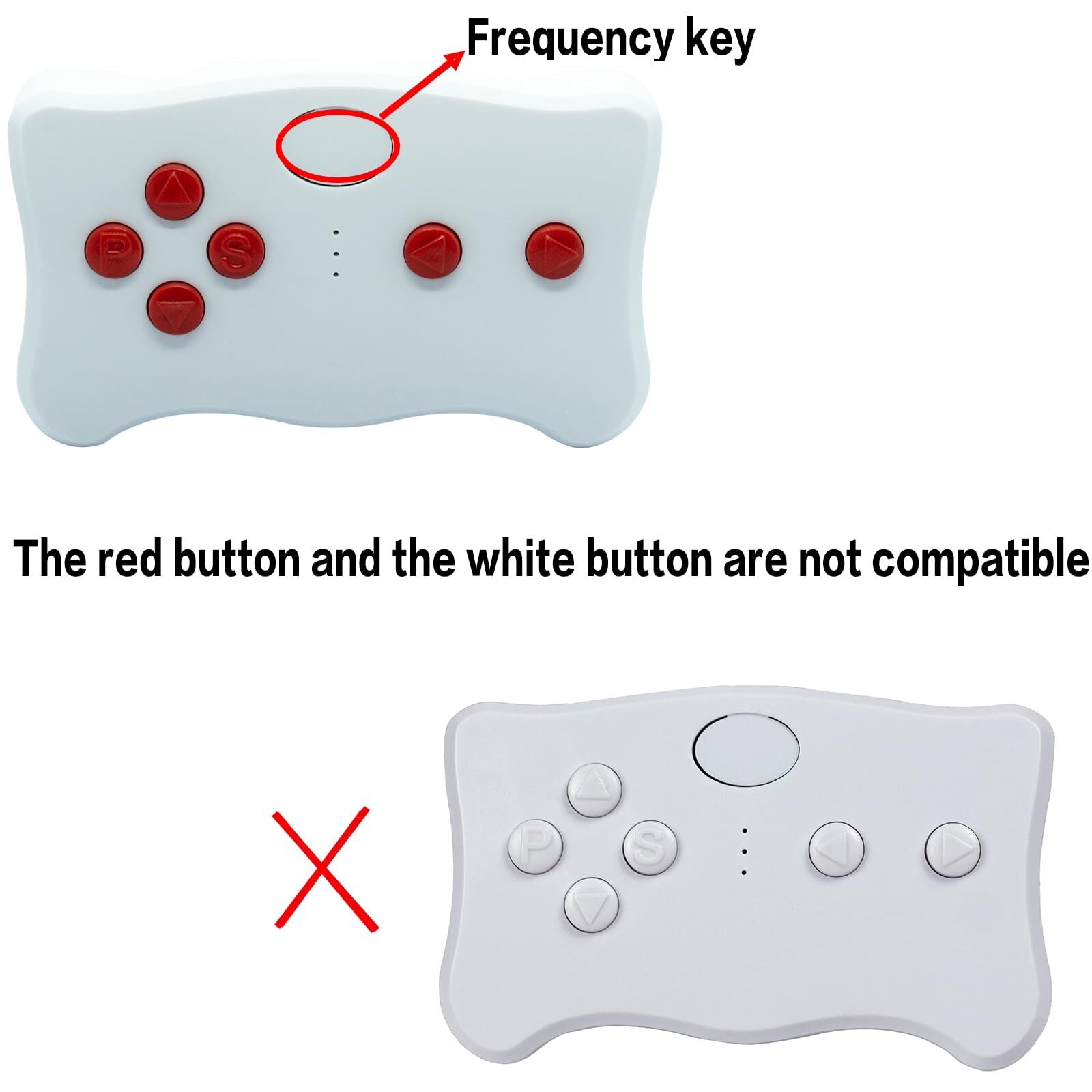 2.4G Bluetooth Remote Control Box for Ride-On Toys with RX-23 Receiver