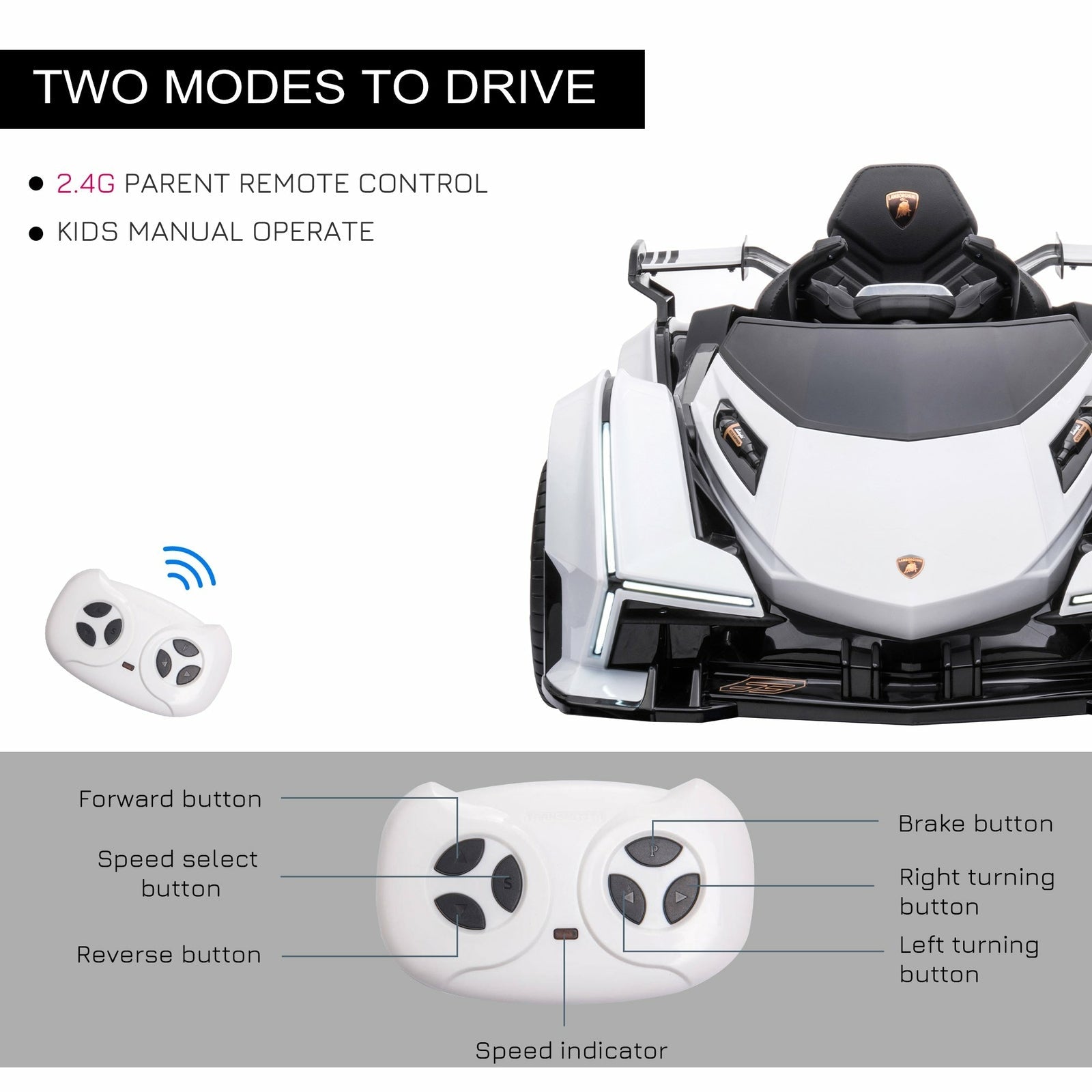 12V Battery-Powered Kids Ride-On Sports Car with Remote Control