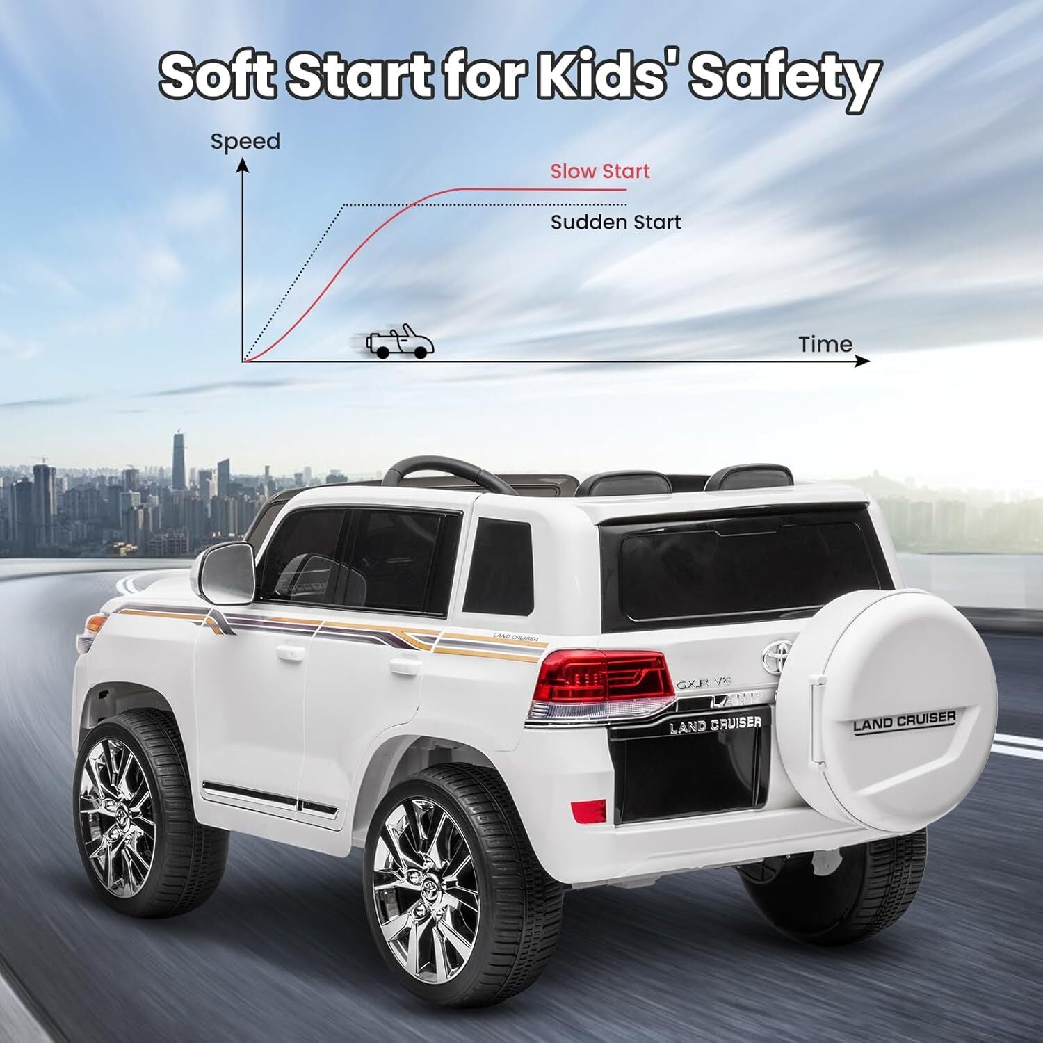 12V Off-Road Electric Ride-On Car for Kids with Remote Control