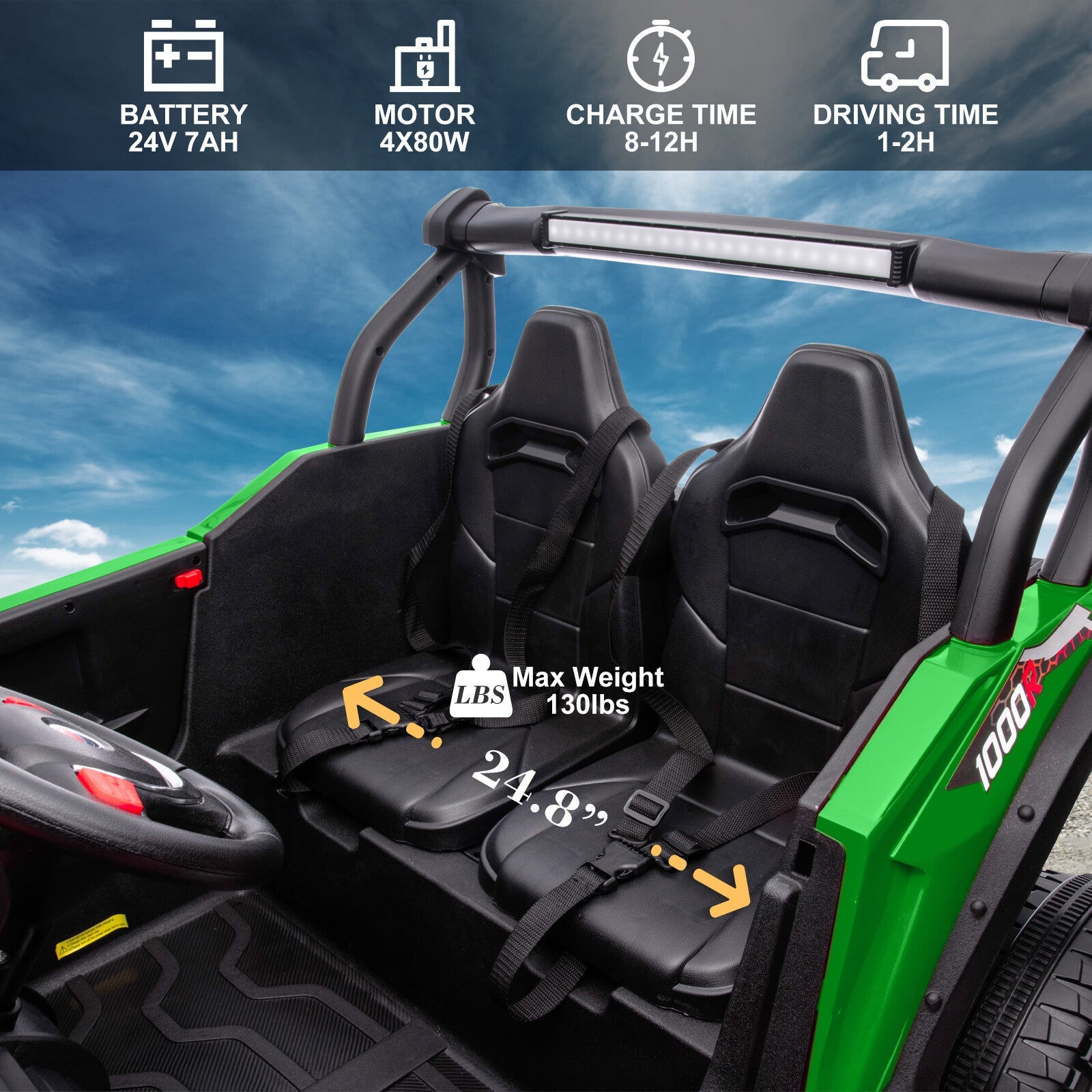24V Kids Electric 2-Seater Off-Road UTV Truck Ride-On Car with 4WD and 80W Motor