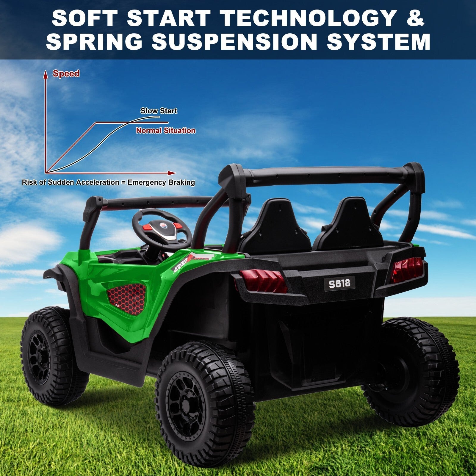 24V Kids Electric 4WD Ride-On UTV Truck, 2-Seater, Green, 80W Motor